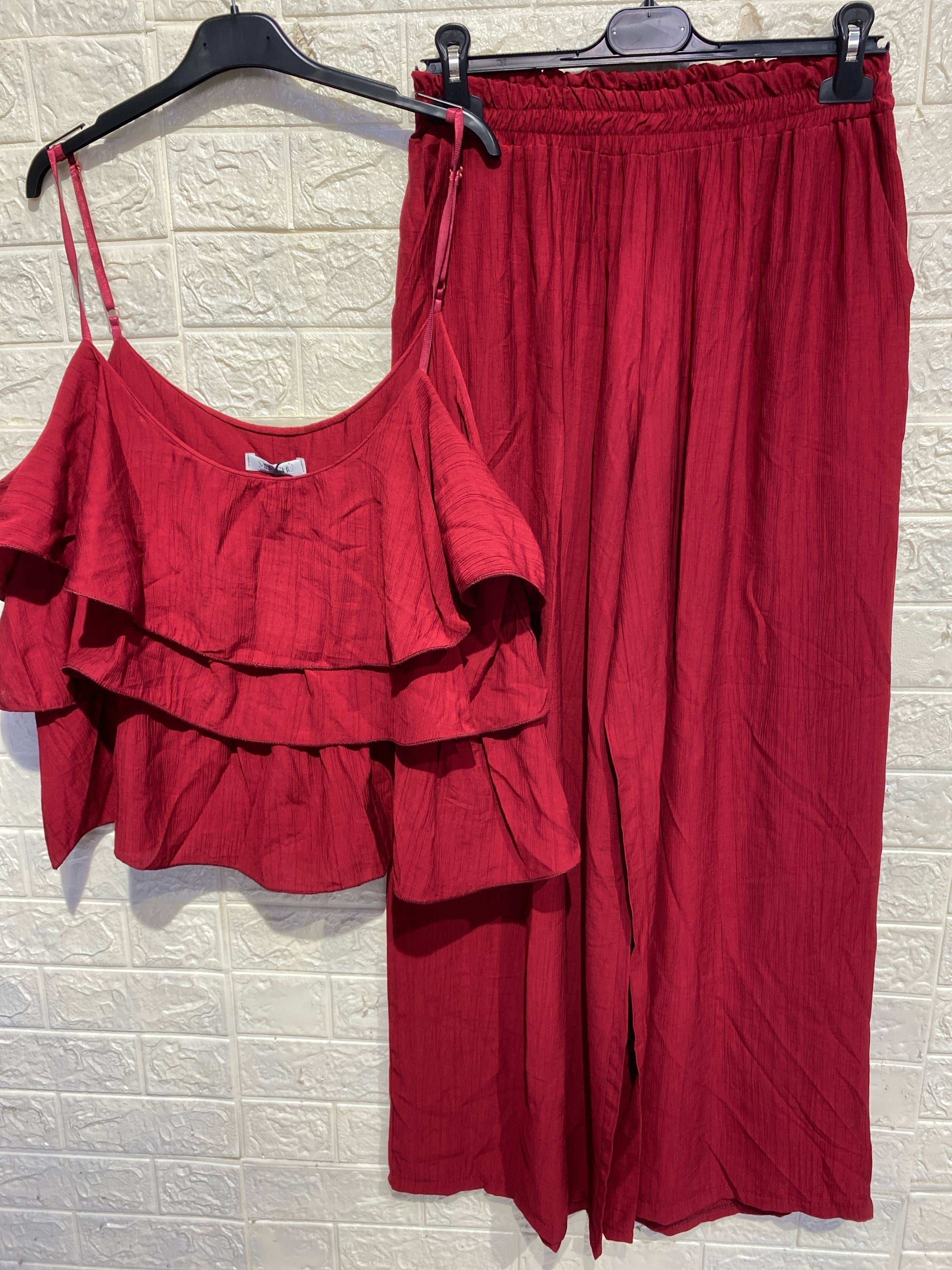 Coordinato Syria (3081/1237)
